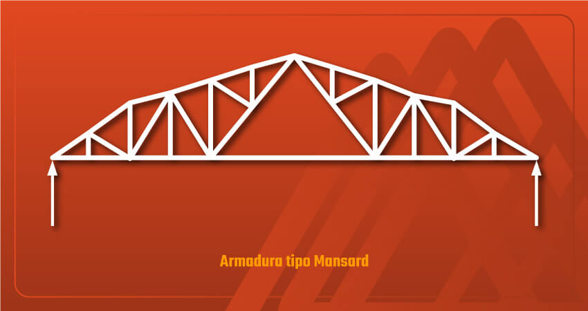 Diseño de armadura tipo Mansard