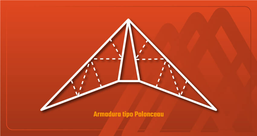 Vector de armadura de tipo Polonceau - Aceros Electroforjados